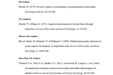 APA Format Examples, Tips, and Guidelines