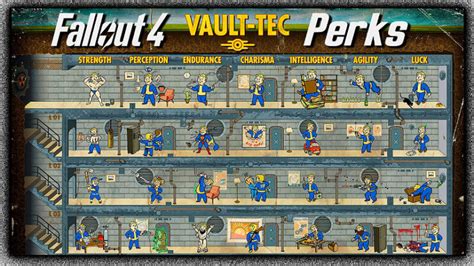 Fallout 4: The Best Perks and Why? | GamesCrack.org