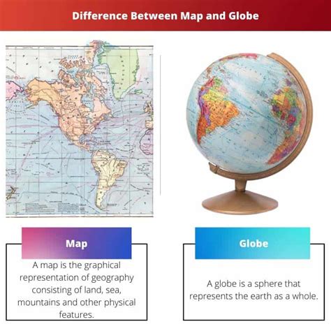 Map Vs Globe Difference And Comparison