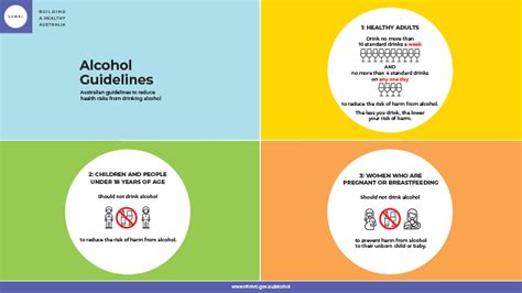 Australian Alcohol Guidelines revised | Australian Government ...