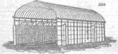 Greenhouse History Of Early American Landscape Design