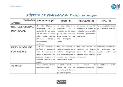 Rúbrica trabajo en equipo PPT Descarga Gratuita