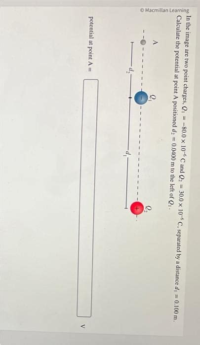 Solved In The Image Are Two Point Charges Q1−800×10−6c