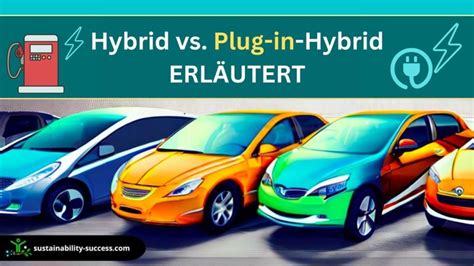 Hybrid vs Plug in Hybrid ERKLÄRT