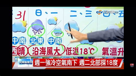 2022 10 14中視新聞全球報導 氣象時間 Youtube