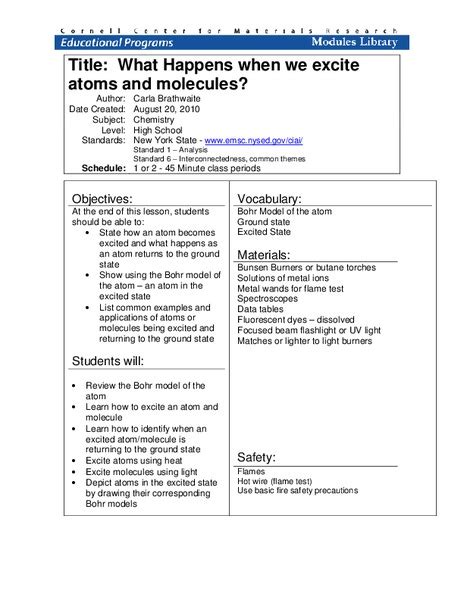 What Happens When We Excite Atoms And Molecules Lesson Plan For 9th