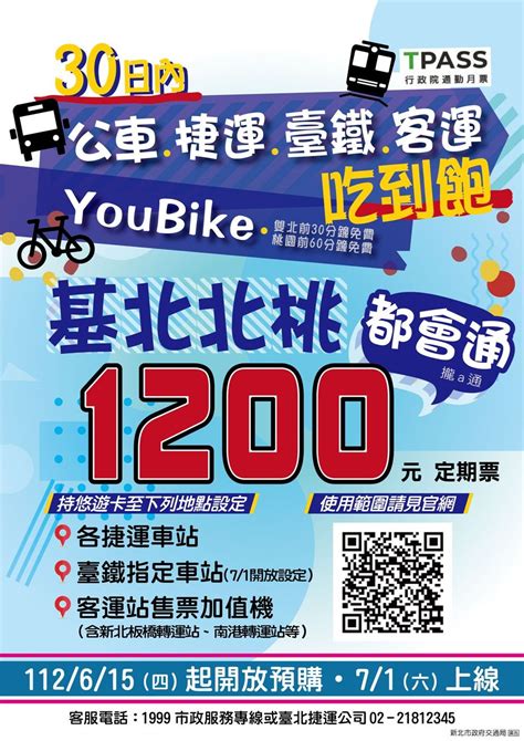 基北北桃1200月票6／15開賣 謝國樑：市民通勤出遊都會通 Ettoday地方新聞 Ettoday新聞雲