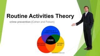 Routine Activity Theory CRIM SOC 1 1 Pptx