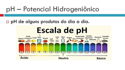 9º Ano Ácidos Bases E Ph Youtube