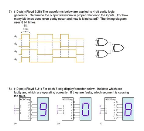 SOLVED 710 Pts Floyd 6 28 The Waveforms Below Are Applied To A 4 Bit