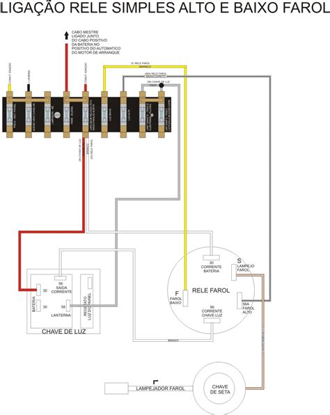 Esquema Eletrico Farol Alto E Baixo - * Auto Elétrica em Casa: Esquema ligação farol alto e baixo do sistema ...