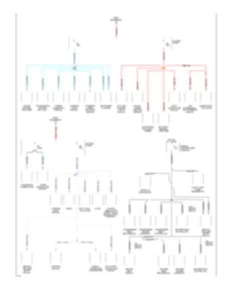 All Wiring Diagrams For Lincoln Town Car Cartier Model Wiring