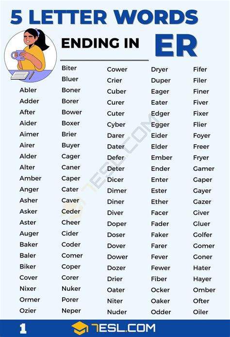 Common Letter Words Ending In Er Esl Letter N Words