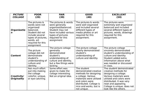 Picture Collage Rubric - PICTURE COLLAGE POOR (20) FAIR (30) GOOD (40) EXCELLENT (50 ...