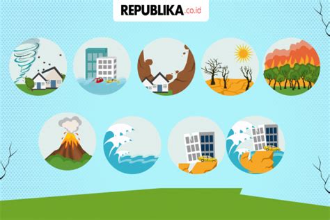 Literasi Kebencanaan Sebagai Dasar Mitigasi Bencana Republika Online