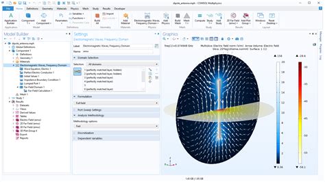 Modeling Software for RF, Microwave, and Millimeter-Wave Designs