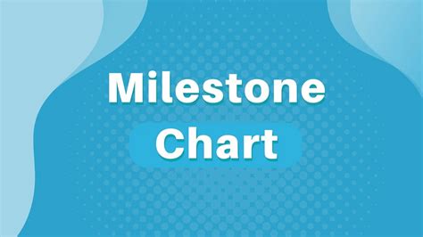 Milestone Chart Definition Example And Benefits Pm Study Circle