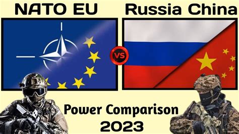 Nato Eu Vs Russia China Military Power Comparison Nato Vs Russia