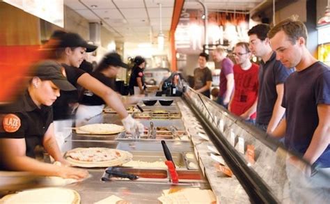 How Much Is A Blaze Pizza Franchise Detailed Franchise Costs