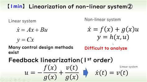 Control Engineering Feedback Linearization Of Non Linear System 1