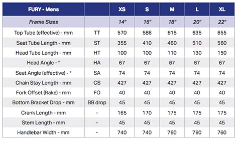 Carrera Frame Size Guide Infoupdate Org