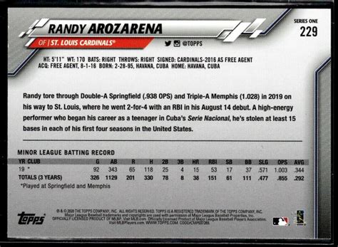 Topps Randy Arozarena Rc Ts Ebay