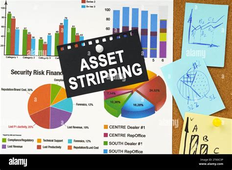 Business Concept There Are Business Charts Sticky Notes And Black