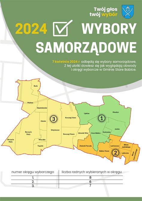 Wybory Samorządowe 2024 Stare Babice