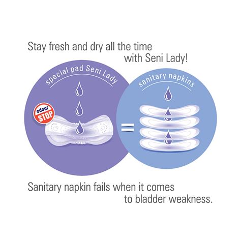 Buy Seni Lady Plus Bladder Control Pads Online Get Upto Off At