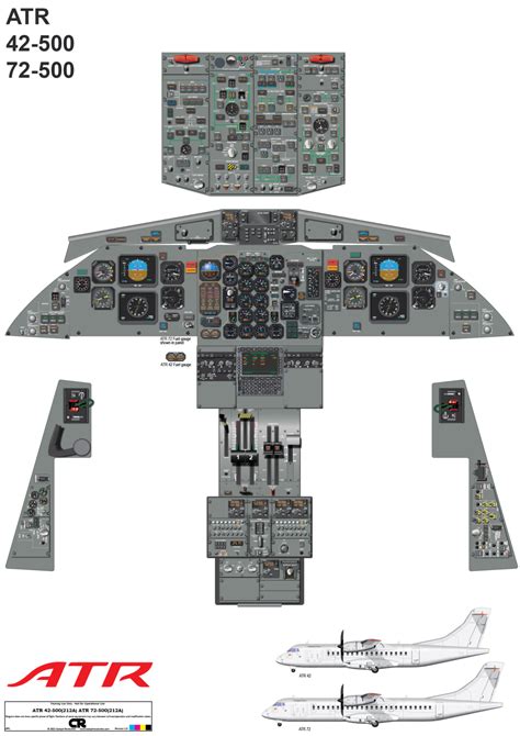 ATR 42/72 - 500 Cockpit Poster - Digital Download