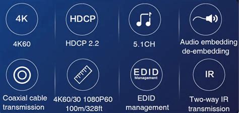 K Hz Uhd Hdmi Extender Over Single Coax Cable With Audio Ir Up To