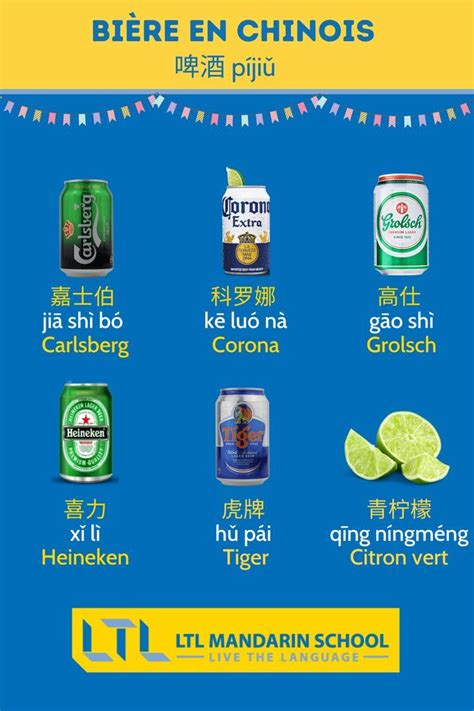 Bière en chinois World Languages Learning Languages Mandarin