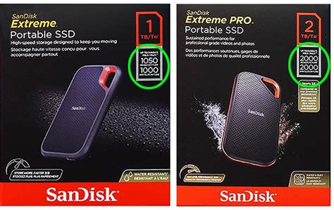 Sandisk Extreme Portable Ssd V2 Photo Review