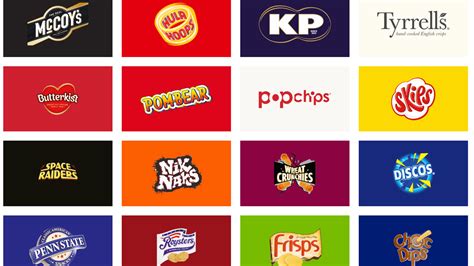 Kp Snacks Hit By Ransomware Attack With Retailers Warned Of Crisps And