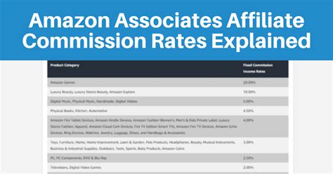 Top 7 amazon affiliate commission in 2023 Kiến Thức Cho Người lao