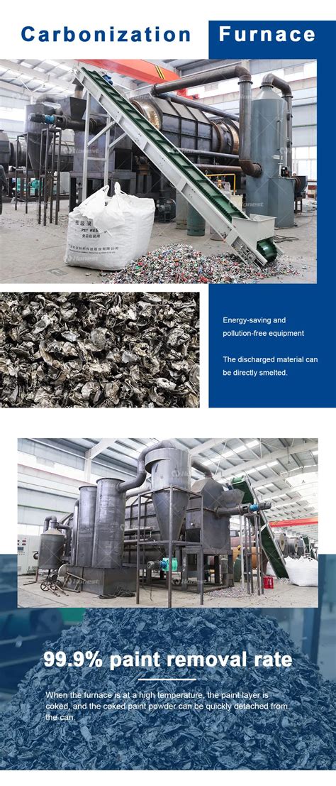 Energy Saving Continuous Smokeless Biomass Carbonization Furnace