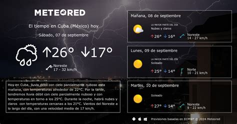 El Tiempo En Cuba México Predicción A 14 Días Meteored