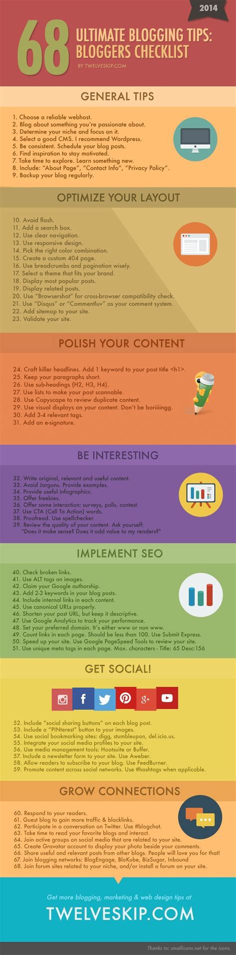 68 Consejos Para Tu Blog Infografia Infographic Socialmedia Artofit