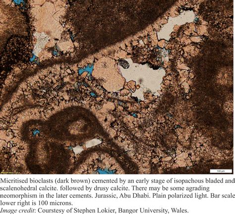 Mineralogy Of Carbonates Diagenetic Settings Geological Digressions