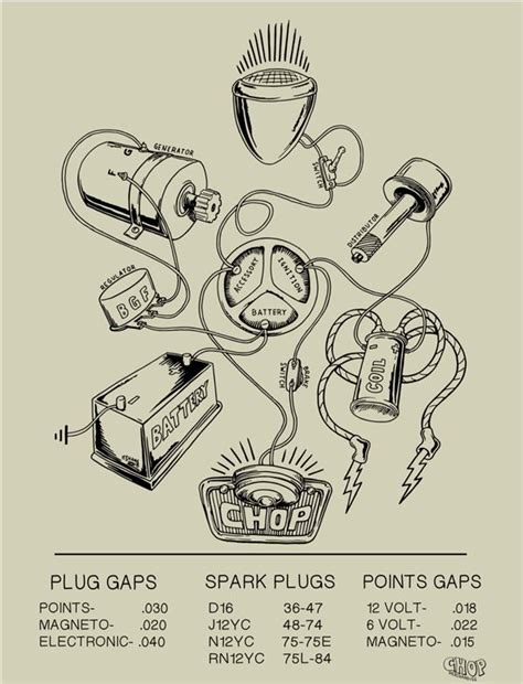 Simple Chopper Wiring Diagram