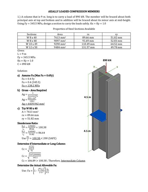 Pdfcoffee May This Help AXIALLY LOADED COMPRESSION MEMBERS 1 A