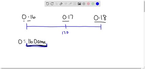 Solved The Element Oxygen Consists Of Three Naturally Occurring