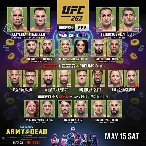 Ufc Fight Card 2024 Pier Ulrica