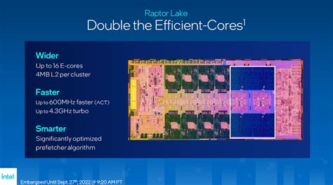 Intel Core I9 13900k Y Core I5 13600k Raptor Lake Análisis Review