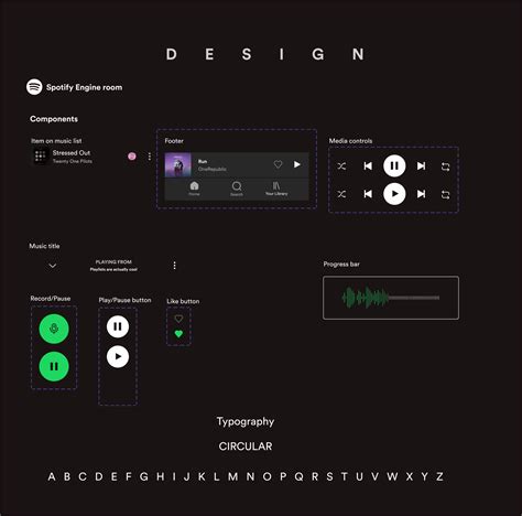 Spotify Redesign: Lyrics and Karaoke on Behance