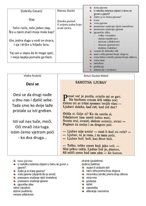 Lirika Pjesme I Pojmovi 7 Razred Pdf