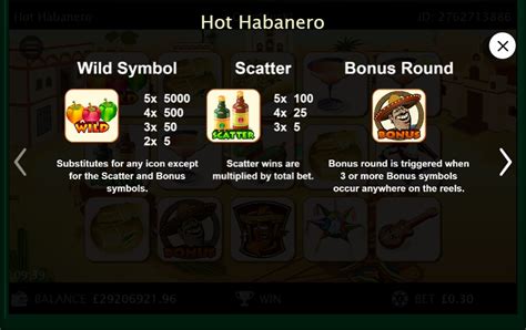 Hot Habanero Slot Review 2025 - Try Free Play & No Download