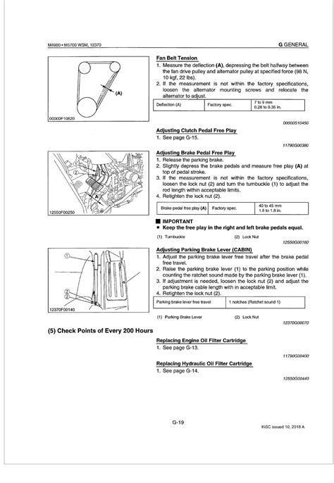 Kubota Tractor M Workshop Manual Auto Repair Manual Forum Heavy