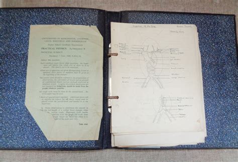 Vintage Biology Checklist
