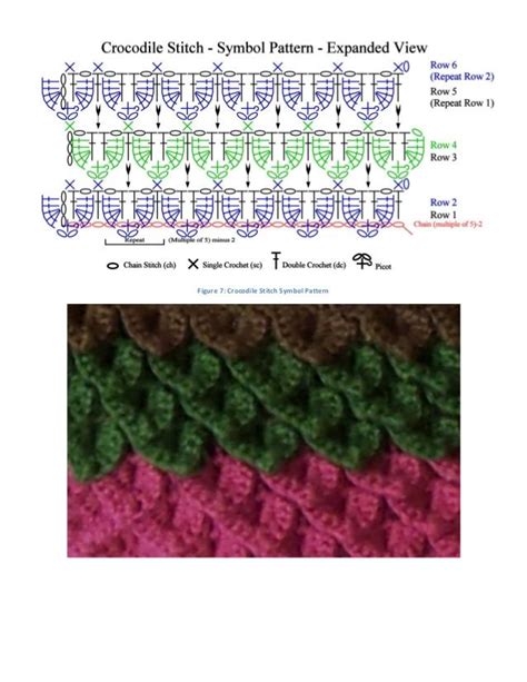 Crocodile Stitch Tutorial Crocodile Stitch Crochet Crocodile Stitch Crochet Crocodile Stitch